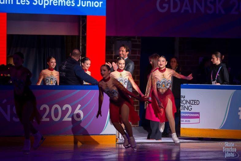 Mistrzostwa Świata Juniorów w Łyżwiarstwie Synchronicznym Gdańsk 2026