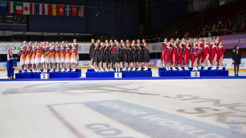 Mistrzostwa Świata Juniorów w Łyżwiarstwie Synchronicznym Gdańsk 2026