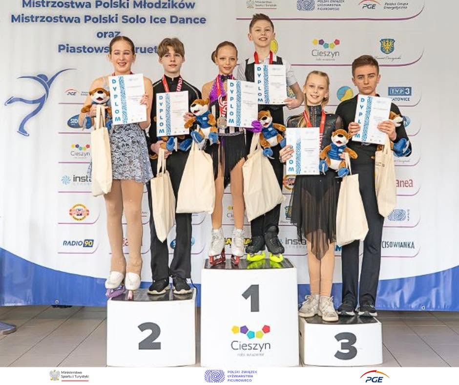 Mistrzostwa Polski Młodzieżowców, Młodzików, Par Tanecznych i Solo Ice Dance - Piastowski Piruet