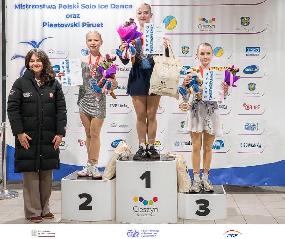 Mistrzostwa Polski Młodzieżowców, Młodzików, Par Tanecznych i Solo Ice Dance - Piastowski Piruet